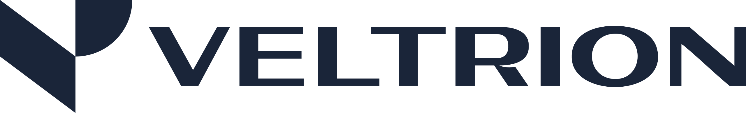 Veltrion Group